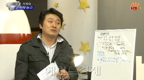이상호, MBC (기자)/ ‘장자연 사건’ 국정원 개입 의혹 보도…“드디어 진실이?”
