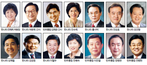 날치기 한나라 - 수수방관 민주통합…짜고 친 고스톱?