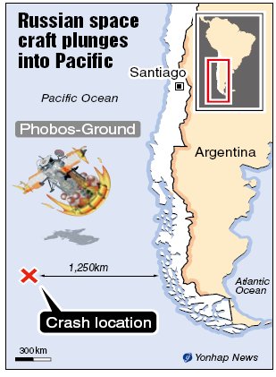 러시아 우주왕복선 추락/ Russian space probe crashes