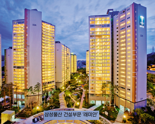 삼성물산 건설부문 아파트 브랜드 래미안 / 가장 먼저 떠오르는 아파트 브랜드는 래미안,푸르지오, 자이 순...소비자 10명 중 8명 ‘아파트 브랜드 비용 더 낼 의향 있다’.