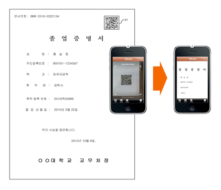 스마트폰 고화소 경쟁은 계륵?