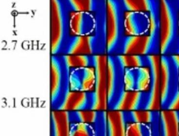 A near-field mapping of the disruption in the electric field distribution during the testing. (The University of Texas at Austin)
