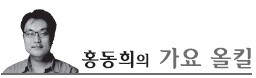 <홍동희의 가요 올킬> 세븐과 JYP의‘만남’