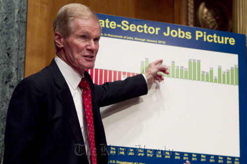 Senator Bill Nelson, a Democrat from Florida, gives an opening statement during a Senate Budget Committee hearing in Washington, D.C. on Tuesday.  Bloomberg