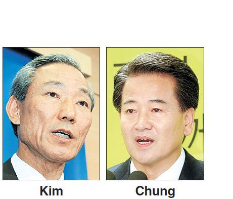 김종훈, 아시아 태평양 경제사회위원회 (의장), 한국수입업협회 (고문)/정동영, 민주통합당 (최고위원), 환경노동위원회 (위원)/FTA rivals may face off in Seoul race