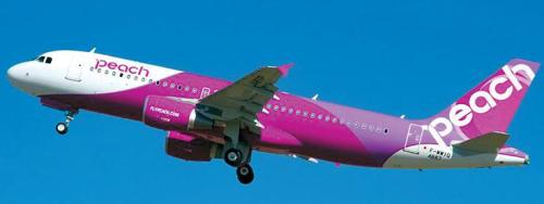 China’s Spring Airlines
Japan’s Peach Aviation
