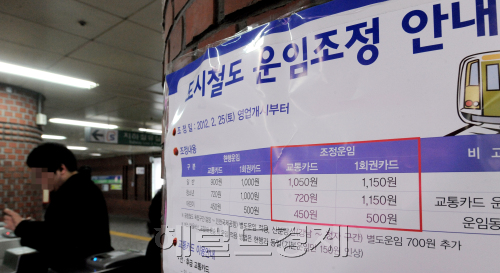 서울시는 오는 25일 첫차부터 어린이와 청소년을 제외한 서울 시내 지하철·간선·지선버스·광역버스·마을버스 모두 동일하게버스 요금을 150원 인상한다.23일 서울 지하철2호선 시청역 대합실에 이에대한 안내문이 붙혀져 있다./ 안훈기자 rosedale@ 2012.02\r\n‘150원’밖에 안된다. 서울시는 오는 25일 첫차부터 어린이와 청소년을 제외한 모든 교통요금을 150원 인상했다. 직장인 한 명이 하루 왕복 300원, 한 달 20일 출근한다고 했을 때 6000원, 1년이면 7만2000원의 추가 비용이 발생한다. 맞벌이 부부는 14만4000원이다. 그나마 살기 힘든 요즘, 오르지 않는 게 없다. 월급만 그대로다. 모든 물가는 오르고 또 오른다. 23일 서울 지하철 2호선 시청역 대합실에 “더 힘들게 해드리죠!”라고 말하는 듯한 요금인상 벽보가 붙어 있다.  안훈 기자/rosedale@