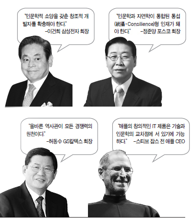 인문학적 감성 접목…사람냄새 나는 나눔경영 꽃 피운다