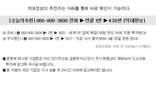 지금 은밀히 매수해 두면, 3월 큰 수익 낸다!