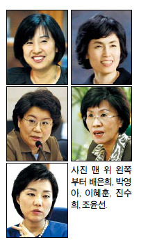 배은희, 박영아,이혜훈,진수희,조윤선