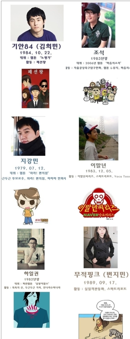 웹툰작가 실제 모습…“만화는 현실과 다르군~”
