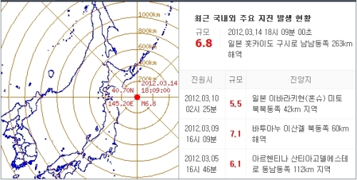 일본지진 / 일본 북동 해안 6.8 강진…정규방송 중단, 오후 7시 15분 기자회견