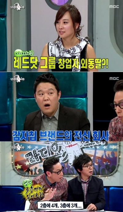 임성민(탤런트, 전 아나운서)\r\n임성민은 지난 14일 MBC ‘황금어장-라디오스타’에 출연, “시어머니가 ‘레드닷’이라는 회사 창업주의 외동딸”이라며 “시아버지는 변호사로 일하고 있고 한국전쟁 참전용사였다”고 시댁에 대해 밝혔다.