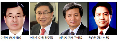 이현재(정당인/소속-새누리당)/이강후(전 공기업인)/심학봉(행정공무원)/유승우(교수, 전 기초단체장)\r\n 지금까지 지경부 출신 인사들 중 공천을 신청한 인사는 총 12명이다. 19일 현재까지 이들의 공천 성적표는 8승 4패로 70%에 가까운 성공률을 보이고 있다.