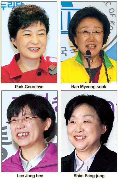 박근혜 한명숙 이정희 심상정/