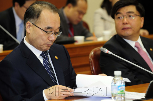 박재완 기획재정부장관이 28일 오전 정부중앙청사 별관에서 위기관리대책회의의 주재하고 있다. 박해묵 기자/mook@heraldm.com\r\n박재완 기획재정부장관이 28일 오전 정부중앙청사 별관에서 위기관리대책회의의 주재하고 있다. 박해묵 기자/mook@heraldm.com