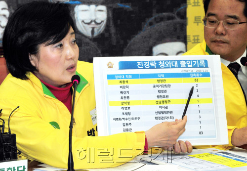 민주통합당 박영선 새누리당심판위원장이 2일 국회 당 대표실에서 'MB-새누리당 심판위원회의'기자 브리핑을 하고 팄다. 이날 기자 브리핑에서 민주통합당 박영선 심판위원장이 진경락 청와대 출입기록 차트를 보며 취재진들에게 설명하고 있다.  박현구 기자phko@heraldm.com 2012.04.02
민주통합당 박영선 새누리당심판위원장이 2일 국회 당 대표실에서 'MB-새누리당 심판위원회의'기자 브리핑을 하고 팄다. 이날 기자 브리핑에서 민주통합당 박영선 심판위원장이 진경락 청와대 출입기록 차트를 보며 취재진들에게 설명하고 있다.  박현구 기자phko@heraldm.com 2012.04.02