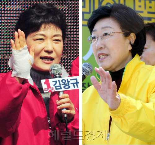 박근혜 새누리당 중앙선대위원장과 한명숙 민주통합당대표가 4일 경기도 시흥시와 충남 천안시 성정5단지 시장을 방문 각각 방문해 선거지원 유세를 하고 있다. 박현구 기자phko@heraldm.con 2012.04.04
박근혜 새누리당 중앙선대위원장과 한명숙 민주통합당대표가 4일 경기도 시흥시와 충남 천안시 성정5단지 시장을 방문 각각 방문해 선거지원 유세를 하고 있다. 박현구 기자phko@heraldm.con 2012.04.04
4ㆍ11 총선을 엿새 앞두고 선거 판세는 ‘며느리도 모를 정도’의 여야 간 혼전이 벌어지고 있다. 박근혜(왼쪽) 새누리당 중앙선거대책위원장은 연일 유권자와 악수하느라 오른손에 통증이 와 붕대를 감아야 할 상황이고, 한명숙 민주통합당 상임선대본부장도 과로로 쓰러지기 일보 직전이다. 박 위원장과 한 위원장이 4일 각각 경기권과 충청권 시장을 찾아 지지를 호소했다.  박현구 기자/phko@