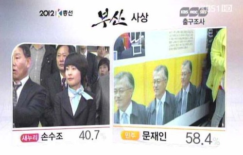 손수조(정당인)/문재인(국회의원)