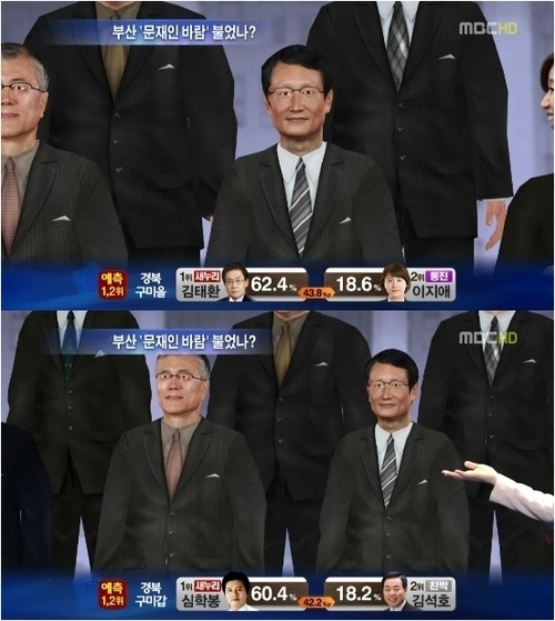 “MBC 아바타 참 잘 만드셨네요” 신율 언중유골