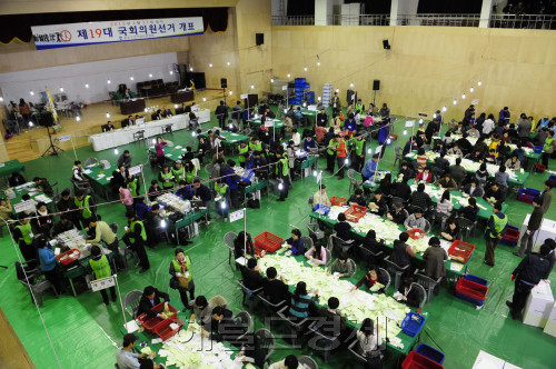 19대 총선 출구조사 결과가 새누리당과 민주통합당이 원내 제1당 자리를 놓고 초접전을 벌이고 있는 것으로 나타난 가운데 11일 오후 서울 종로구 경기상고 강당에 마련된 종로구개표소에서 관계자들이 개표작업을 하고 있다. 박해묵 기자/mook@heraldm.com
19대 총선 출구조사 결과가 새누리당과 민주통합당이 원내 제1당 자리를 놓고 초접전을 벌이고 있는 것으로 나타난 가운데 11일 오후 서울 종로구 경기상고 강당에 마련된 종로구개표소에서 관계자들이 개표작업을 하고 있다. 박해묵 기자/mook@heraldm.com