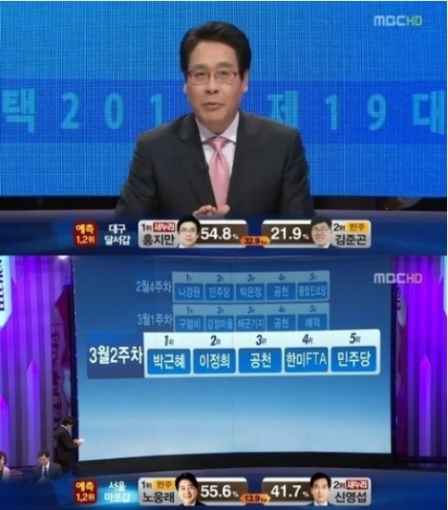 MBC 공식 사과, “자료 입력 실수 있었다”