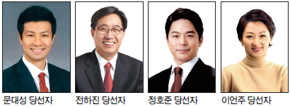 최연소 당선자/국회입성
대성(새누리당) 전하진(새누리당) 정호준(민주통합당) 이언주(민주통합당)
