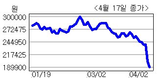 CJ오쇼핑(035760), 동방CJ 외에도 중국 모멘텀 있다