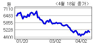 <생생코스닥＞조아제약, 어린이 비타민워터 ‘짱구 브레인포커스’ 출시