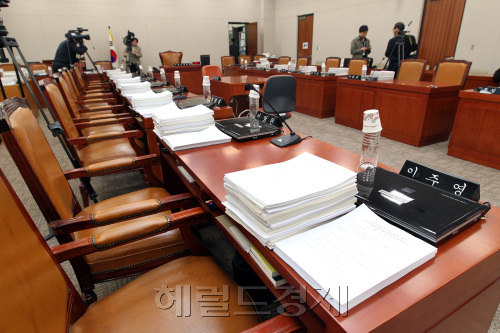 24일 마지막 본회의가 예정된 가운데 국회 법사위가 열리지 못하고 있다. 박현구 기자phko@h
24일 마지막 본회의가 예정된 가운데 국회 법사위가 열리지 못하고 있다. 박현구 기자phko@h
24일 약사법 개정안 등 50여개 미의결 안건을 처리할 예정이던 국회 법제사법위원회가 상정 안건에 대한 여야 협의가 늦어지면서 위원회 소속 국회의원 좌석이 텅 비어 있다.  박현구 기자/phko@heraldm.com