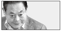 이건희(기업인, 국제기관단체인)