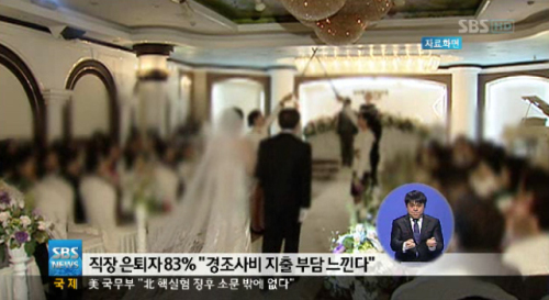 50대 이상 직장 은퇴자 대다수가, 경조사비에 경제적인 부담을 느끼는 것으로 나타났습니다.
삼성생명 은퇴연구소가 50대에서∼70대 사이 은퇴자 5백명을 대상으로 조사한 결과 경조사비 지출에 경제적 부담을 느끼는 응답자가 83%에 달했습니다.
