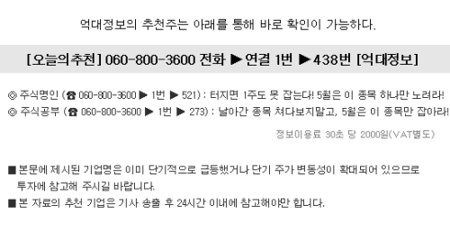 절대 비밀유지, 이 종목 조용히 매수해 보자!
