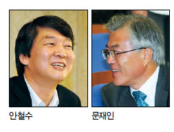 안철수(교수, 기업인)/문재인(국회의원, 사회기관단체인)
향후 12월 대선 정국과 관련 두 유력주자의 교감이 어떤 모습으로 결말을 맺을지 주목된다.