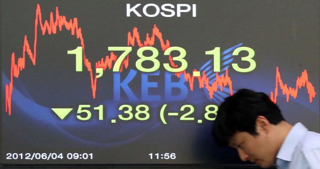 Seoul shares tumble 2.8 % on eurozone woes, weak U.S. data