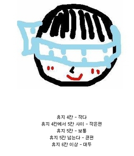 대두 확인법 ‘화제’…“지금 많은 사람들이 두루마리 휴지를 잡는 이유?”