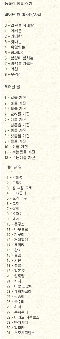 동물식 이름 짓기 다시 ‘화제’…“내 이름은 뭘까?”