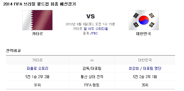 JTBC, 월드컵 최종예선 카타르전 독점 생중계