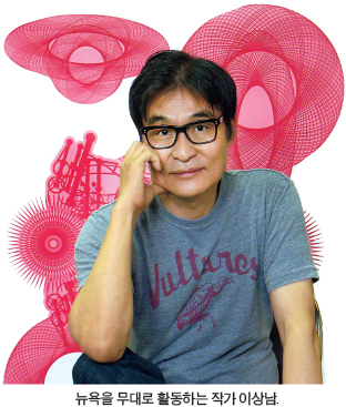 이상남, 서양화가/이상남, 폴란드의 얼굴이 되다