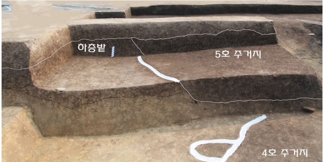 한반도 농경역사 고조선 이전에 시작됐다