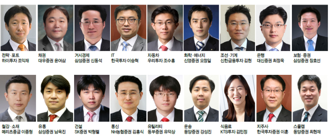 <헤경 2012 상반기 리서치평가>삼성ㆍ한국ㆍ우리證 ‘리서치 빅3’ 형성