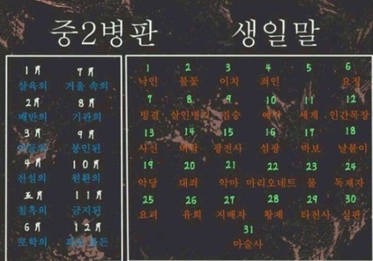 ‘중2병’식 이름짓기 유행, “허세의 끝” 폭소
