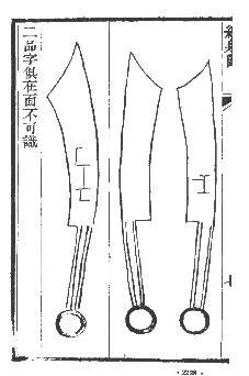 A copy of a 19th century book on ancient Chinese currencies shows what appears to be a Hangeul letter “don,” meaning money in Korean, in its illustration of knife-shaped ancient Chinese currency. (Yonhap News)