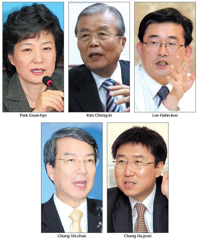 ‘Economic democratization’ becomes buzzword of 2012 presidential race