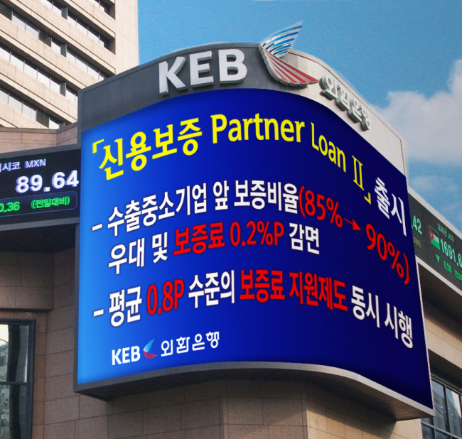 외환은행, 수출중소기업 금융지원
