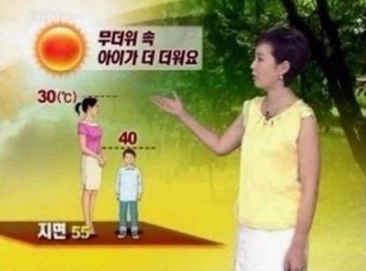 키가 커야 하는 이유 “작은 것도 서러운데 이것까지”