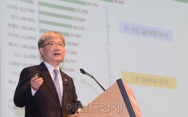 김석동 금융위원회 위원장이 11일 오전 대한상공회의소 국제회의장에서 '세계 속의 대한민국 경제'를 주제로 조찬강연을 하고 있다. 박해묵 기자/mook@heraldm.com
김석동 금융위원회 위원장이 11일 오전 대한상공회의소 국제회의장에서 '세계 속의 대한민국 경제'를 주제로 조찬강연을 하고 있다. 박해묵 기자/mook@heraldm.com
“서민금융 추가대책 마련 할것”