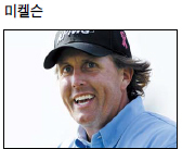 Luke Campbell Donald), 골퍼(영국)/메이저 우승 갈증…디오픈 부진 탈출…첫 메이저 타이틀…亞최고선수 명예