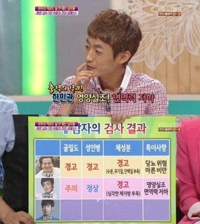 한민관, 개그맨, 카레이서/ 한민관 영양실조, 체지방 측정 안돼…면역력 저하 우려