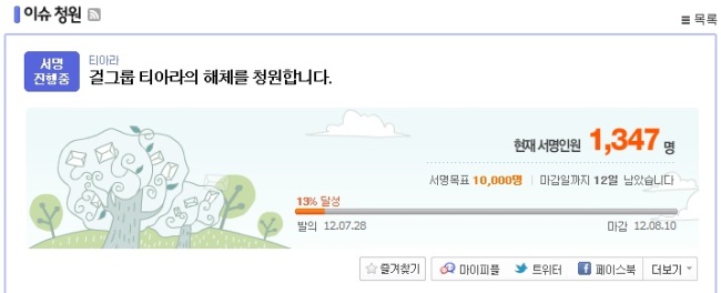 티아라(T-ara), 가수(보람, 지연, 효민, 은정, 큐리, 소연, 화영, 아름)/‘화영 VS 김광수’ 진실공방…‘티아라 해체 청원’, ‘티진요’ 등장